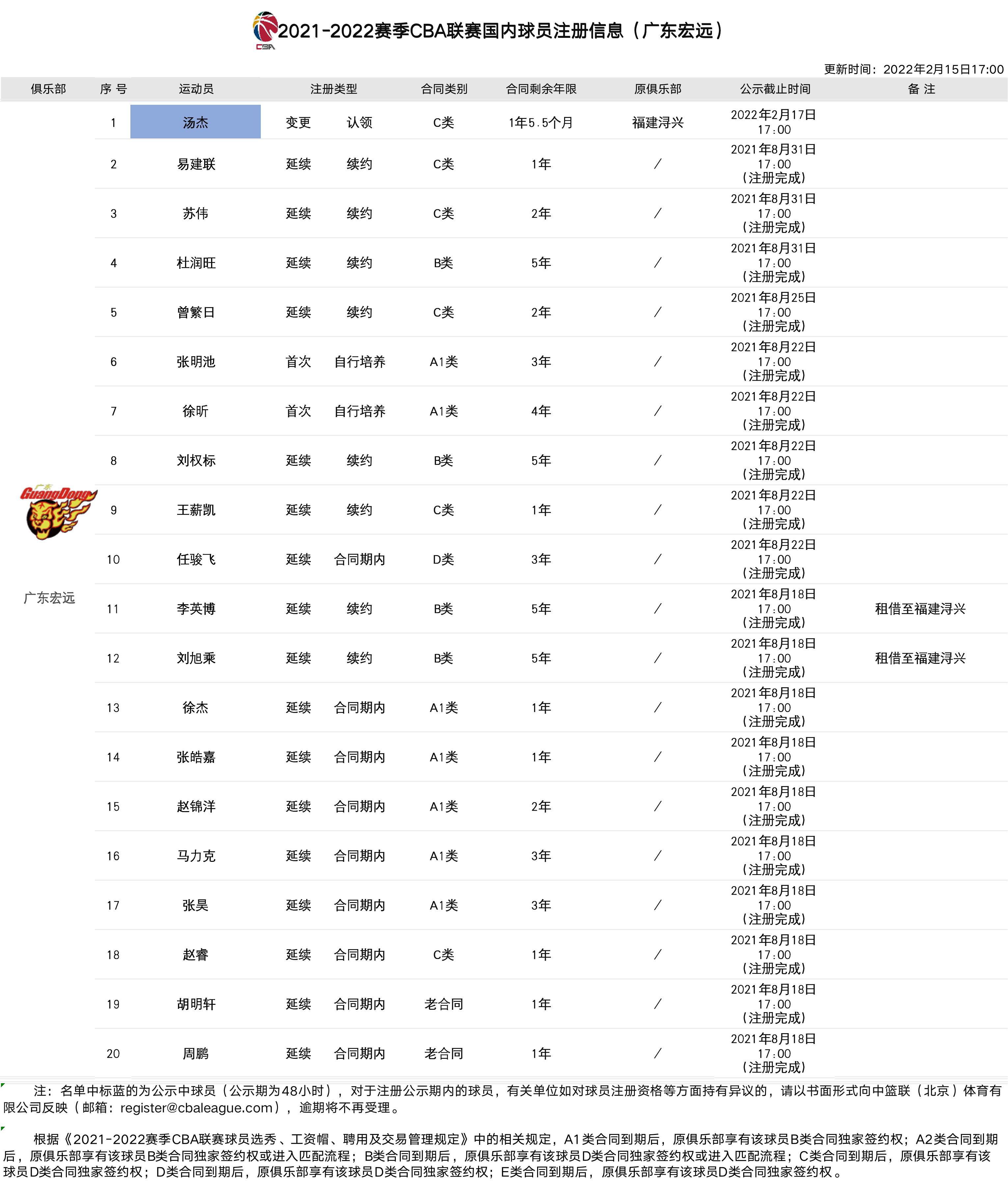 开云体育官网-特鲁姆普千杆破百