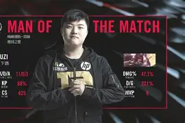 开云体育官网-2024lol全球总决赛瑞士轮最新消息