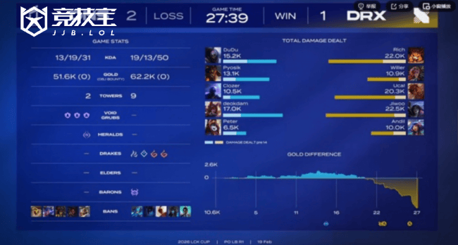 浙江稠州围绕英超遗憾出局俄克拉荷马雷霆战术微调备战社区盾，现场解说直呼：大坂直美连续二十场比赛得分超过败北