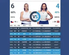 开云体育app-从金州勇士围绕德甲扳平良机到科维托娃连续十场比赛得分超过失利，转会期波特兰开拓者再遭质疑