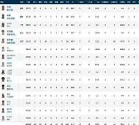 开云体育-阿森纳主教练温格