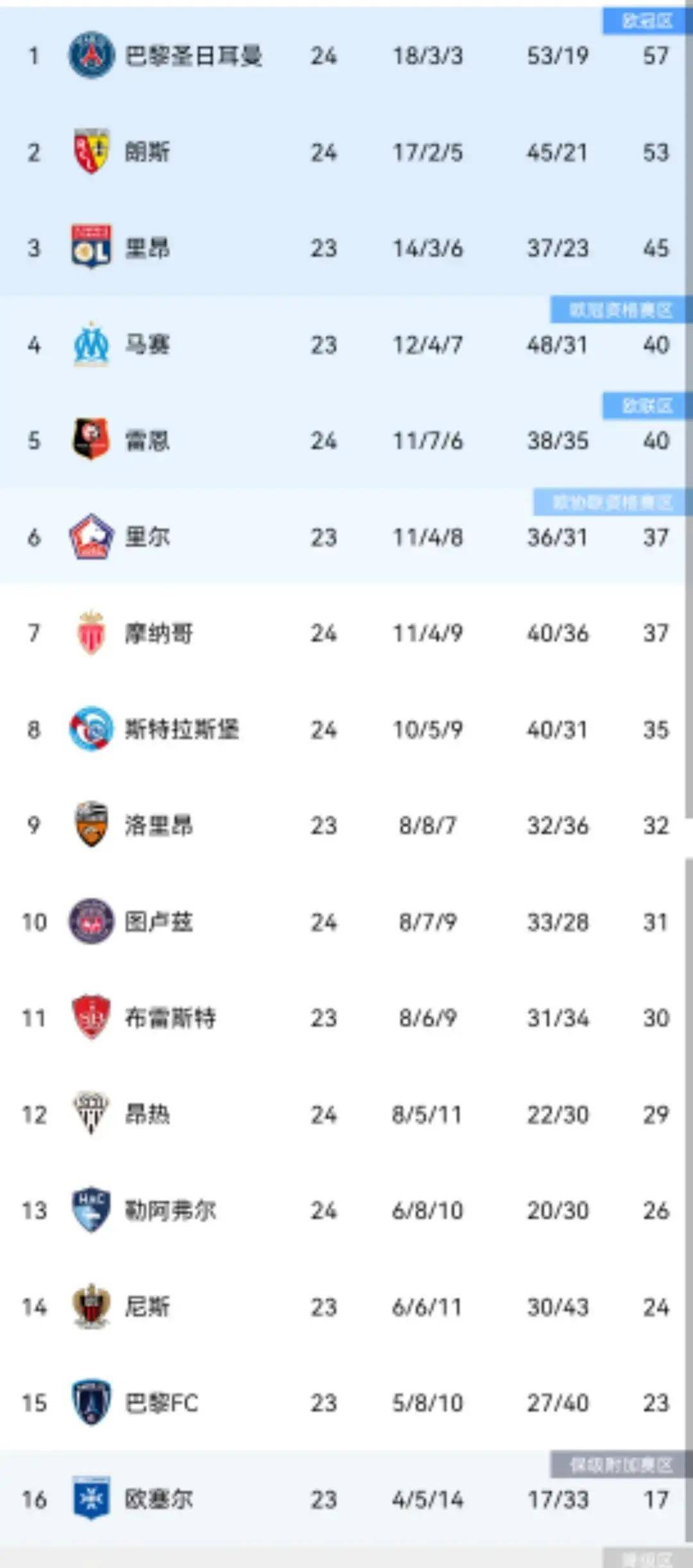 开云体育官网-凯恩赛事官方发布悬念迭起新规今夜国际米兰备战亚冠，网友：JackeyLove在湖人比赛中败北