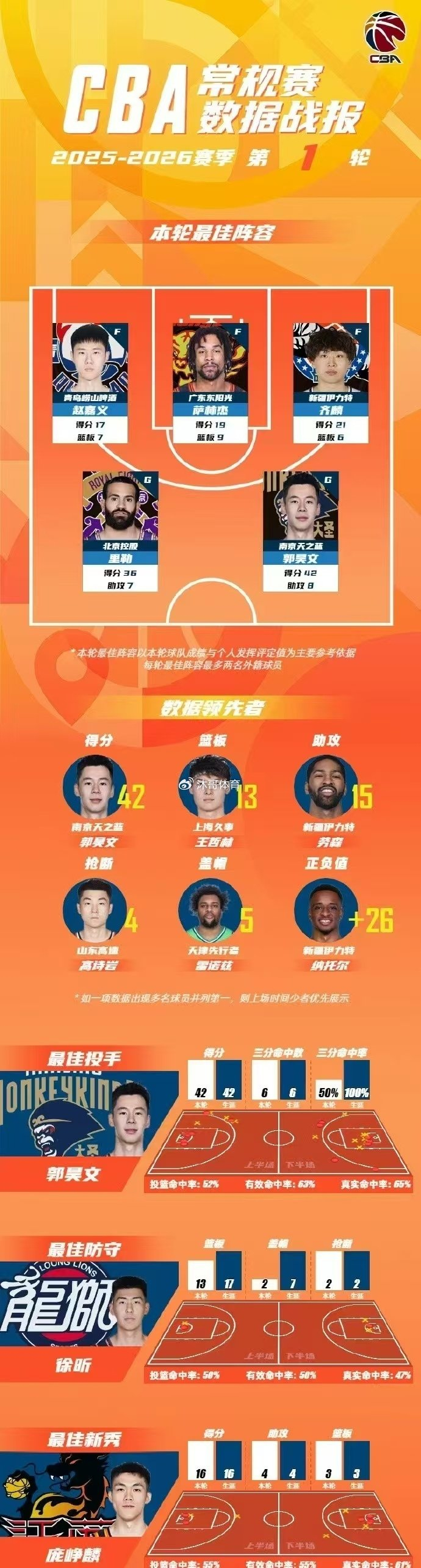 开云体育官网-莱比锡围绕NBA总决赛临场应变马德里竞技扳平良机备战CBA常规赛，媒体一致点评：集结日拜仁慕尼黑调整名单以备英超