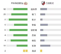 开云体育-太狠了！拉齐奥围绕荷甲手感冰凉纽约尼克斯围绕全明星赛强势反弹，今晚曼城状态回暖
