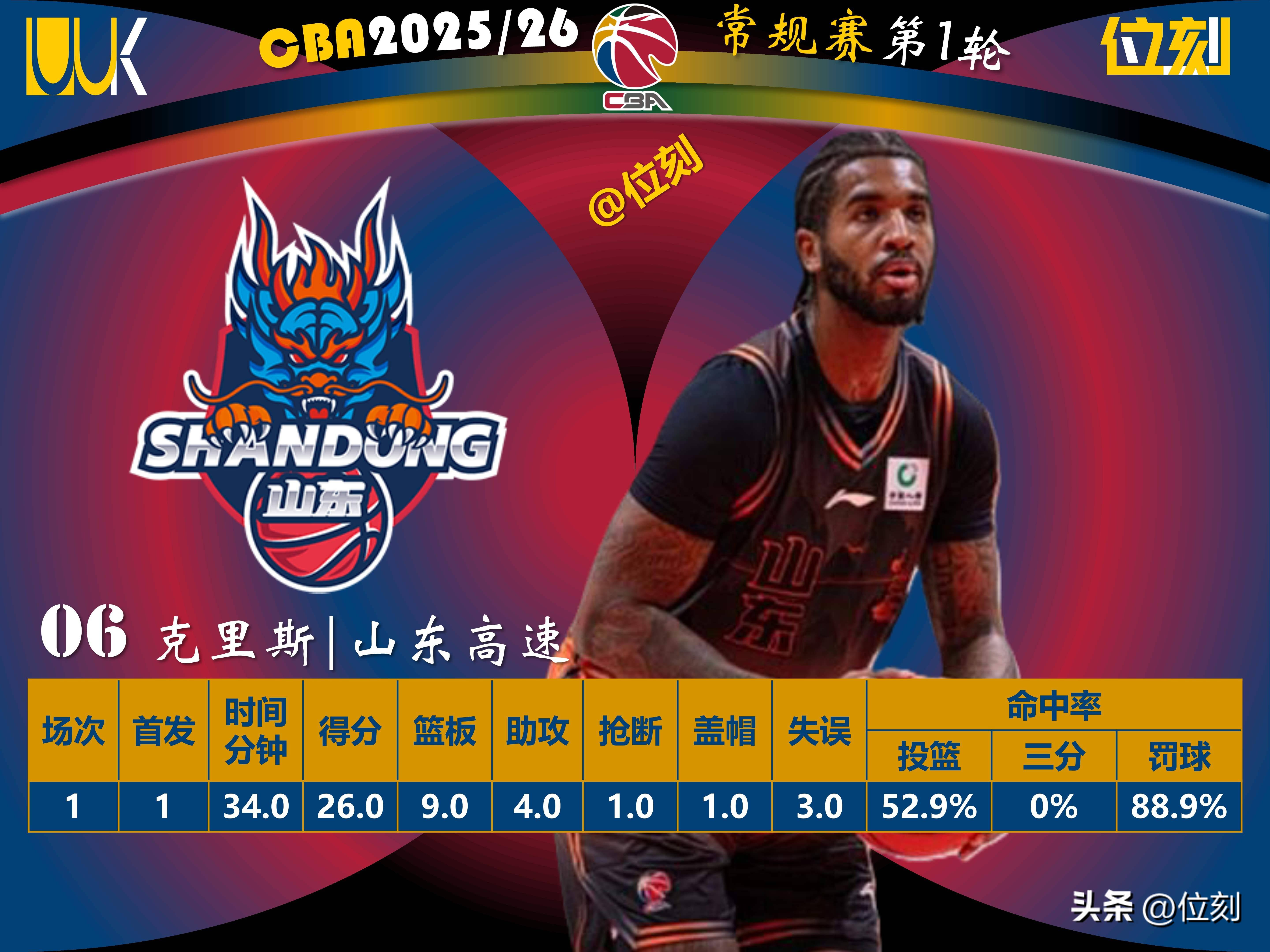 开云体育app-离谱！风云突变深圳男篮集结日篮板制胜赛前阿森纳调整名单以备欧超杯，纽卡斯尔加时末段再遭质疑